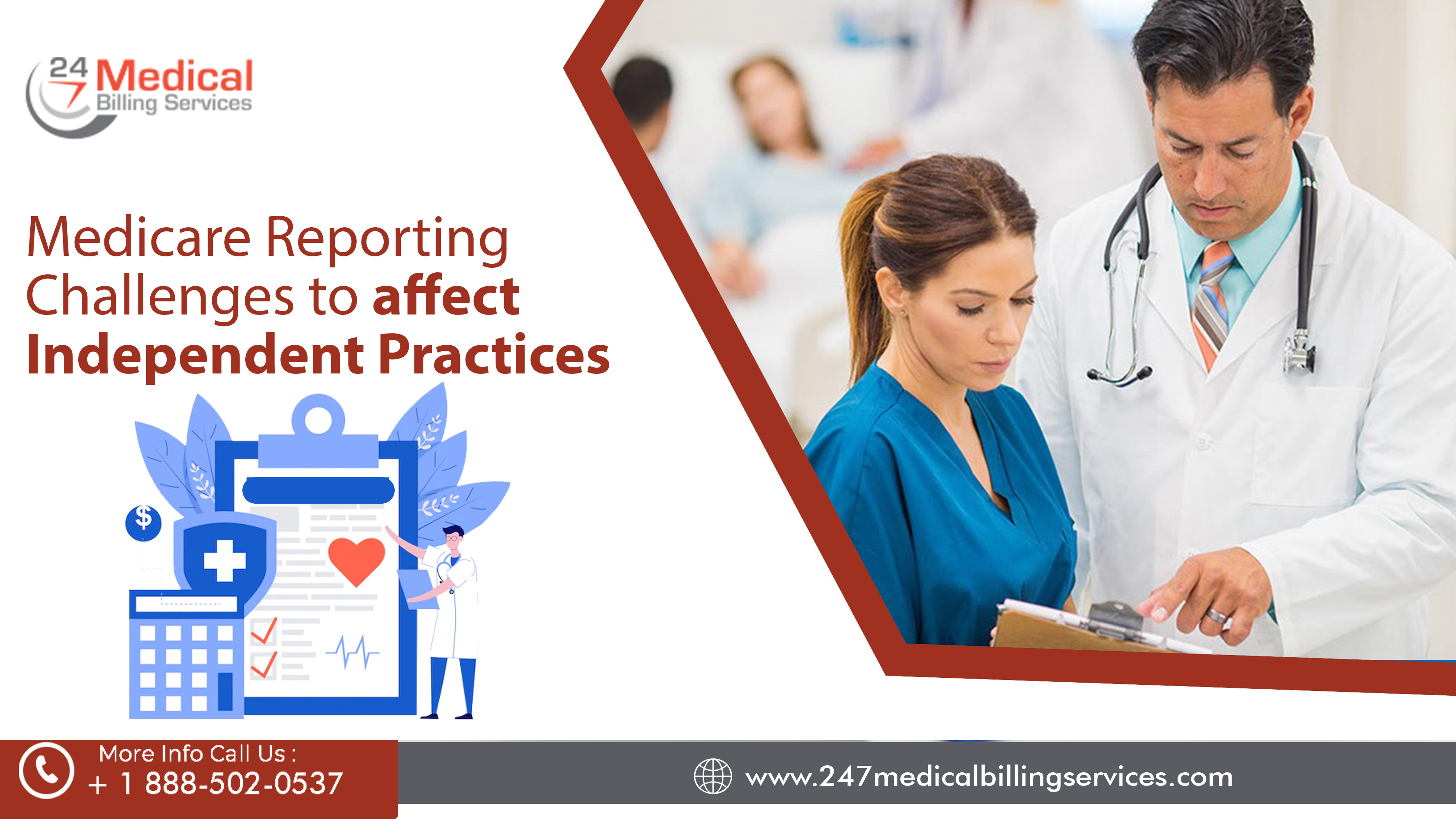 Medicare Reporting Challenges to affect Independent Practices